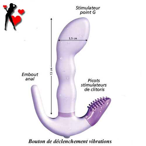 Perfect anchor triple stimulation anal vaginal clitoris